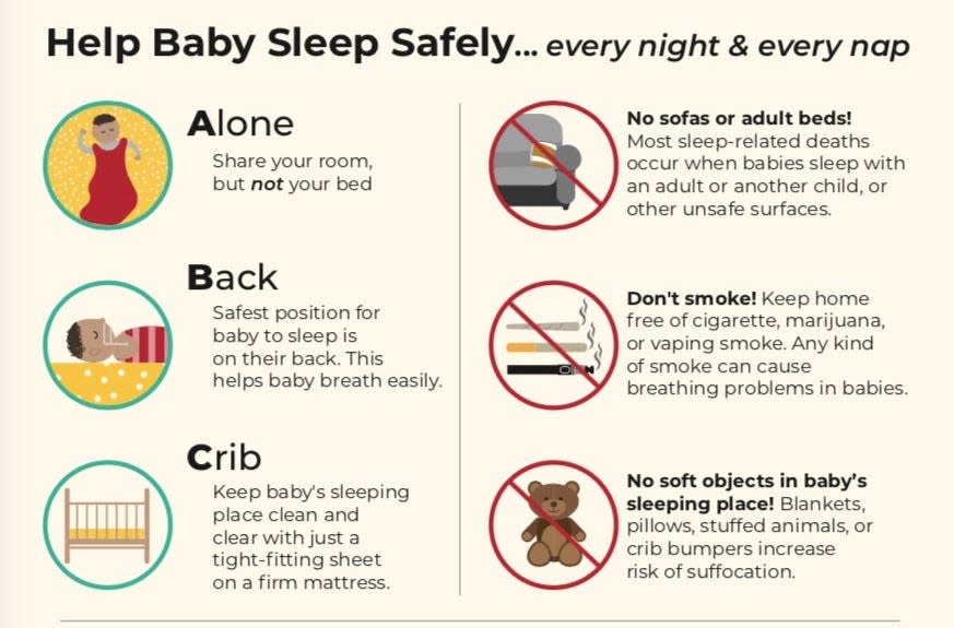 Safety tips from the Maryland Department of Health to help prevent sudden unexpected infant deaths.