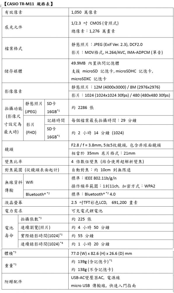 CASIO聚光蜜粉機登台！自拍像補妝不著痕跡