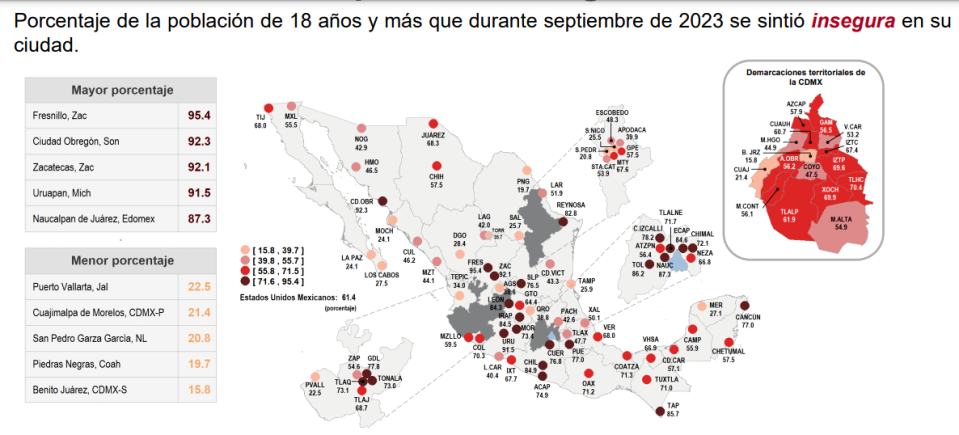 This map by Mexico’s National Institute of Information, Statistics and Geography (INEGI) shows the percentage of residents in major cities who feel unsafe.