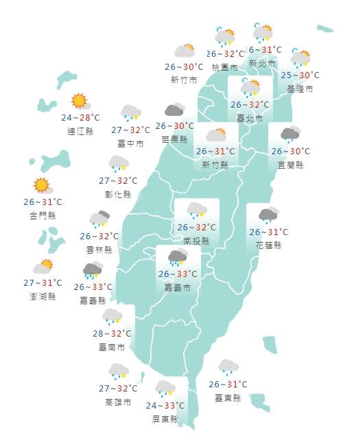 明日各地高溫上看33度。（圖／中央氣象局）