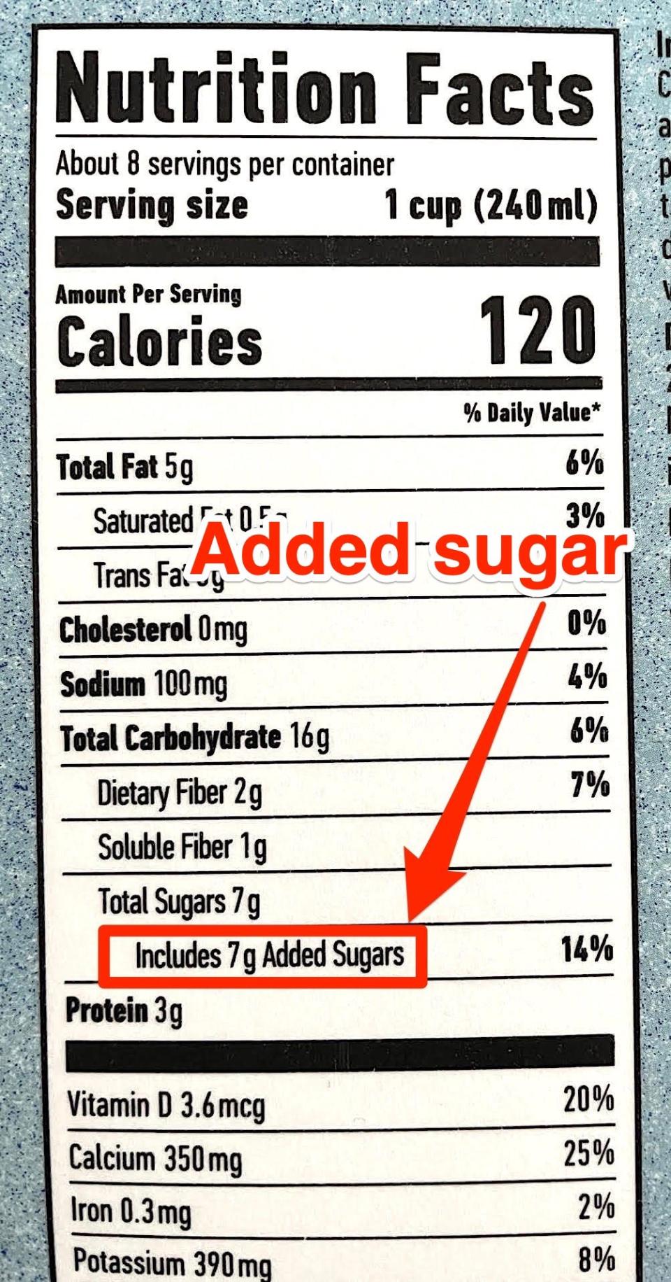 addedsugar