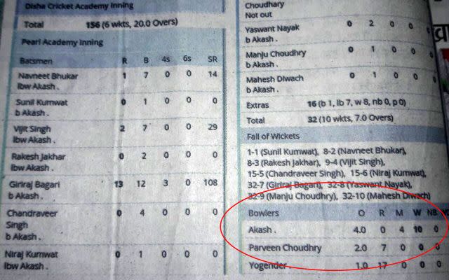 The crazy scorecard. Image: Twitter