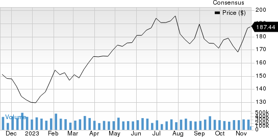 MR. COOPER GROUP INC Price and Consensus