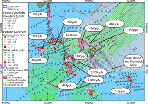 RTS layout 2, historic soil results surrounding RTS mine. Note 1,000ppb is equivalent to 1g/t gold.