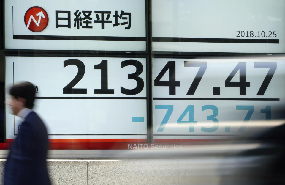 A man walks past an electronic stock board showing Japan's Nikkei 225 index at a securities firm Thursday, Oct. 25, 2018 in Tokyo. Shares fell moderately in Asia on Thursday after another torrent of selling gripped Wall Street overnight, sending the Dow Jones Industrial Average plummeting more than 600 points and erasing its gains for the year. Japan’s Nikkei 225 index sank sharply on the open but leveled off, regaining some lost ground. (AP Photo/Eugene Hoshiko)