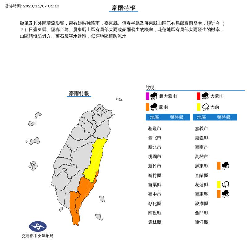 氣象局針對花蓮、屏東、台東發布豪大雨特報。（圖／翻攝自氣象局）