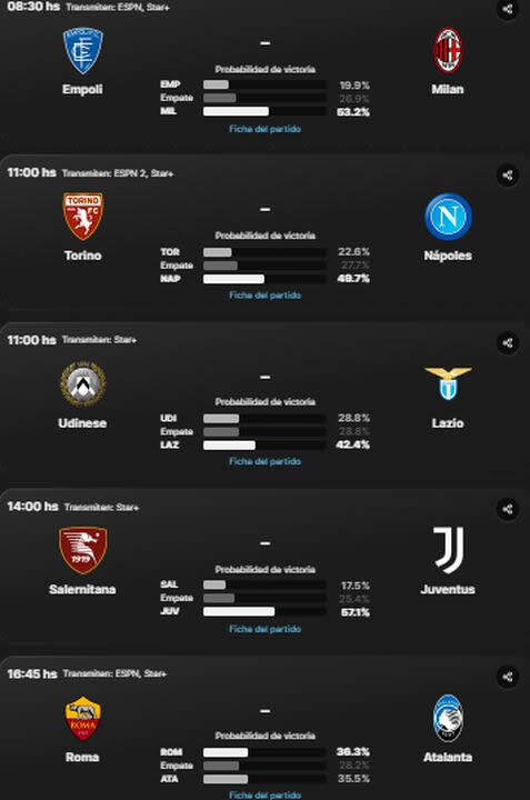 Las probabilidades de victoria en los partidos de la Serie A de Italia que se disputan este domingo
