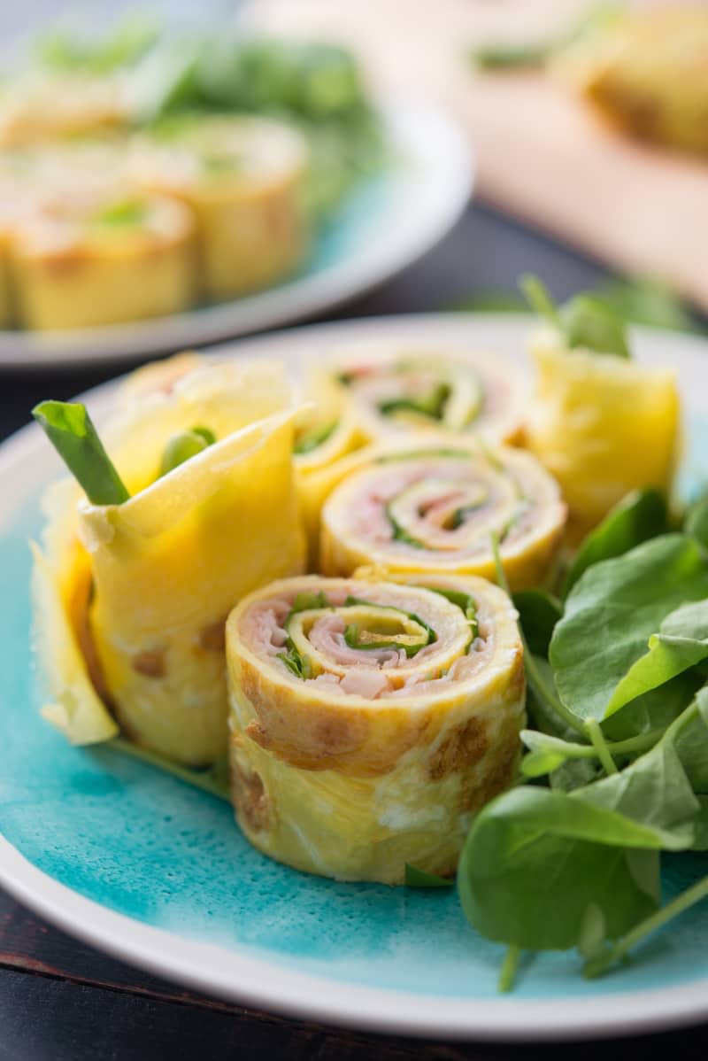 Ham, Egg, and Cheese Wraps