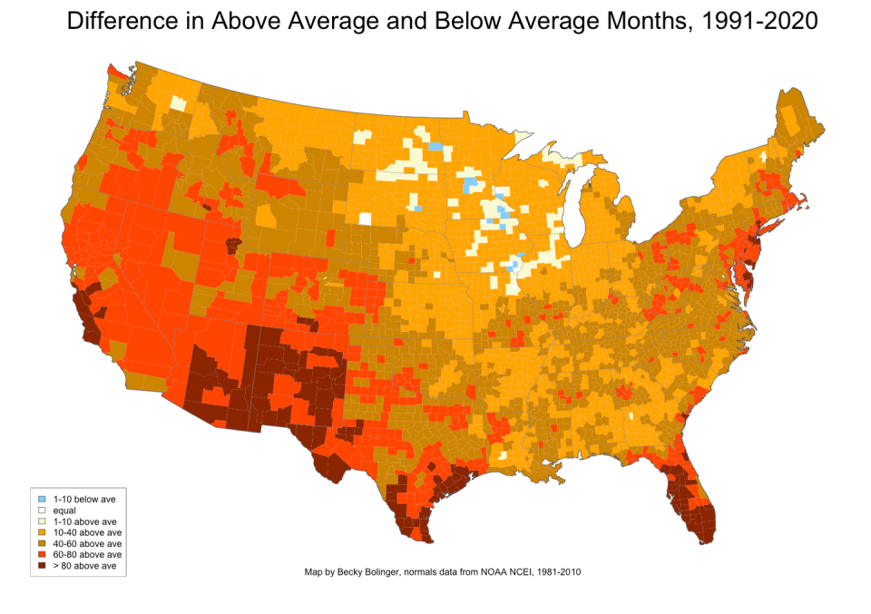 Most of the U.S. had more months in 1991-2020 that were warmer than the 1981-2010 average than months that were colder.