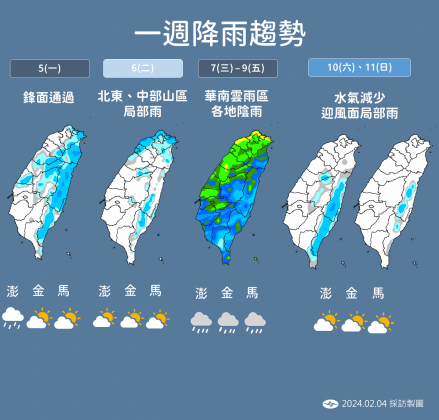 從本週降雨趨勢圖可發現，7日至9日間全台皆有雨。（圖／中央氣象署提供）