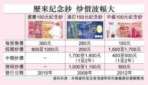 滙豐推$150紀念鈔 售$380料可炒至$1000