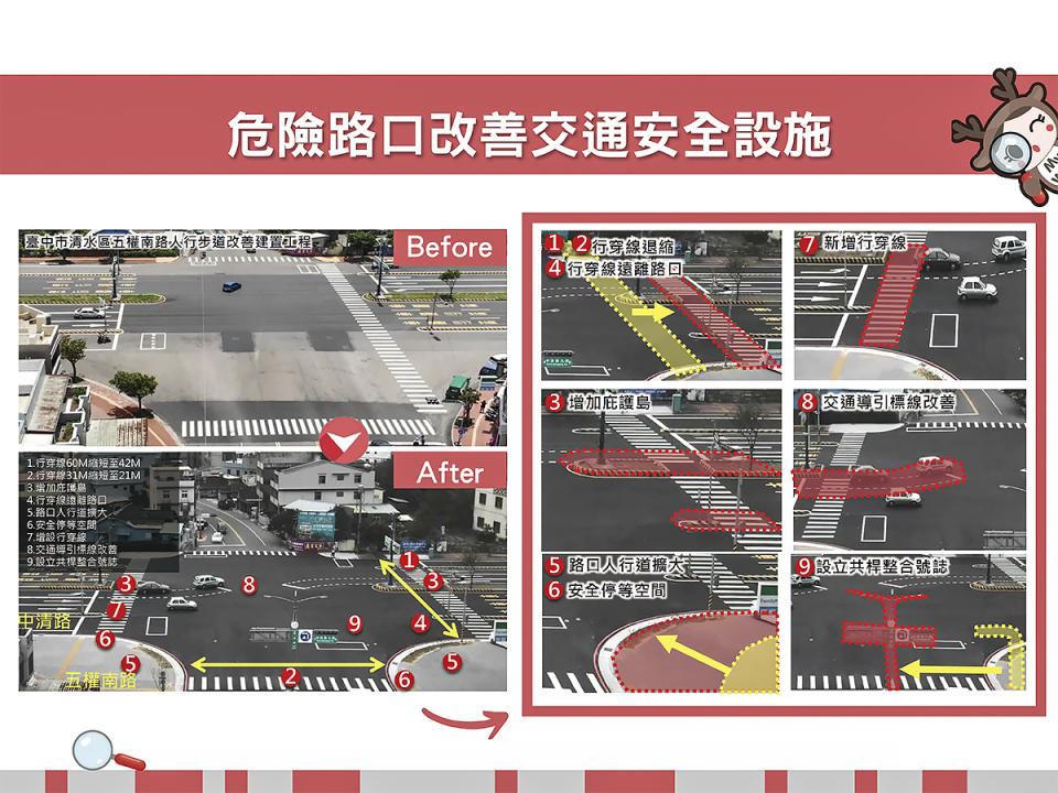 立院三讀通過「行人交通安全設施條」，內政部隨即強調將配合逐年編列預算執行，並透過每年考評，有效督導地方政府完善行人動線，達到行人可以安心行走的目標。（圖：內政部提供）