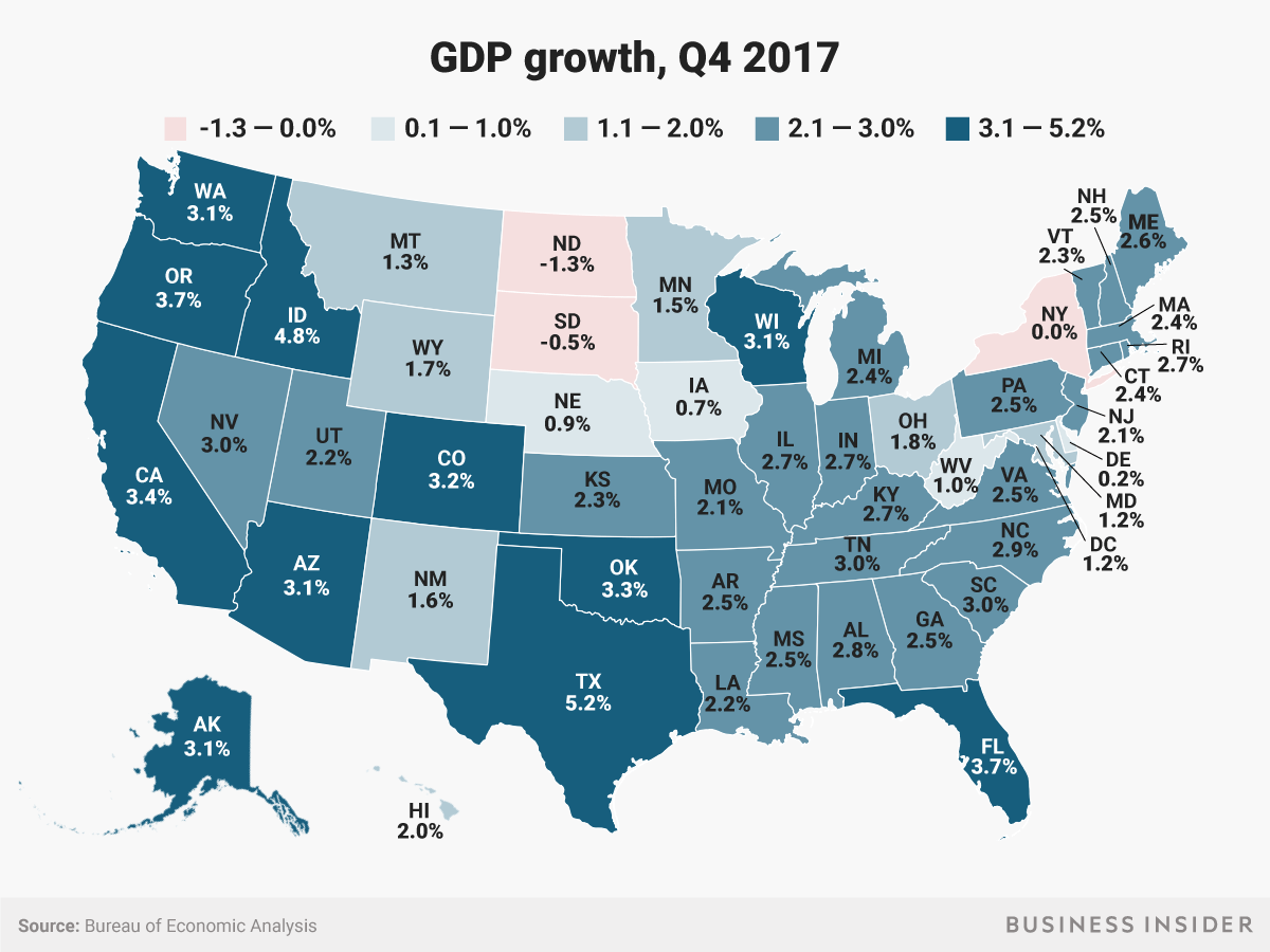 Gdp Dressing