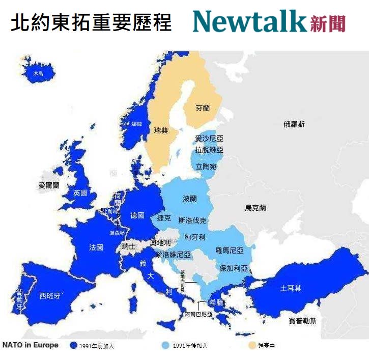 北約東拓歷次重要時程圖。 圖 : 新頭殼製作