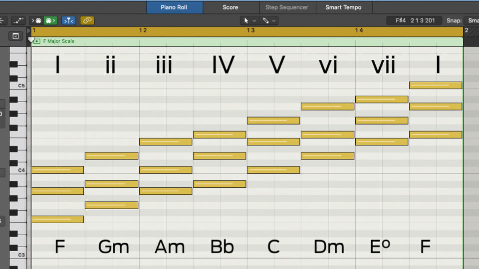 Songwriting basics: The music theory you need to write a chord progression to fit a melody