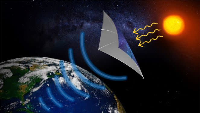  A depiction of the Space Solar Power Incremental and Demonstrations Research (SSPIDR) project, which aims to beam solar power from space to Earth. SSPIDR consists of several small-scale flight experiments that will mature technology needed to build a prototype solar power distribution system. 