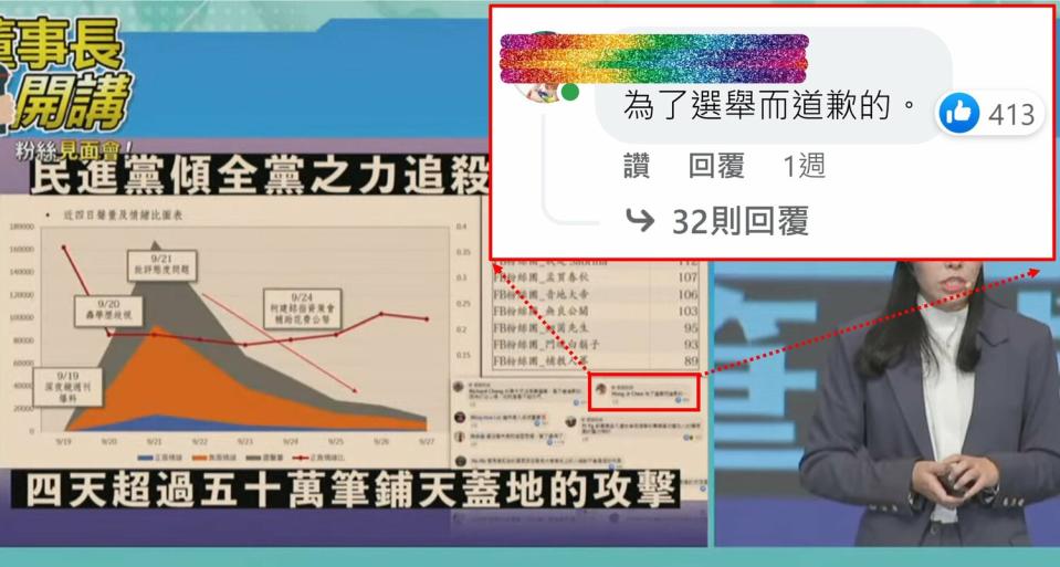 四叉貓指出，不稱讚的都會被列為攻擊留言。   圖：翻攝自四叉貓臉書