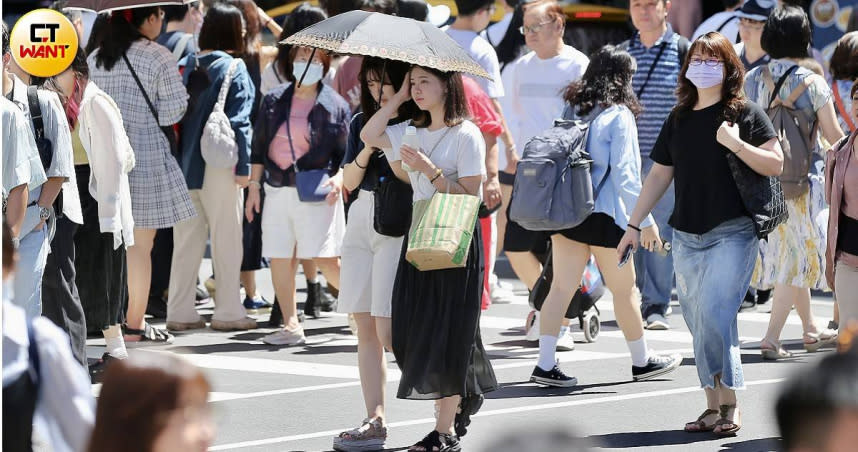 （示意圖／黃耀徵攝）