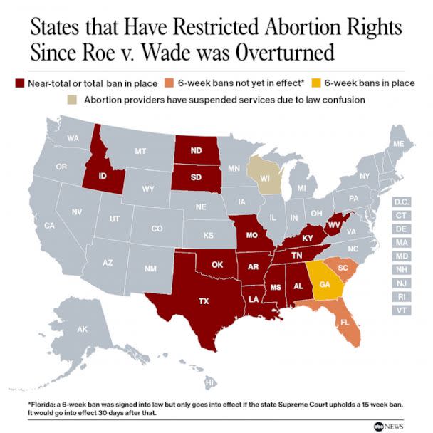 PHOTO: States that Have Restricted Abortion Rights Since Roe v. Wade was Overturned (ABC News)