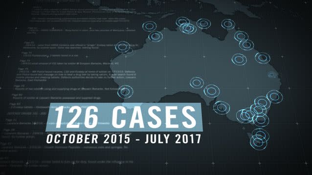 There were 126 breaches across the ADF over the past two years. Source: 7 News