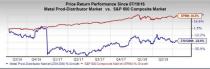 Let???s see if Reliance Steel & Aluminum Co. (RS) stock is a good choice for value-oriented investors right now from multiple angles.