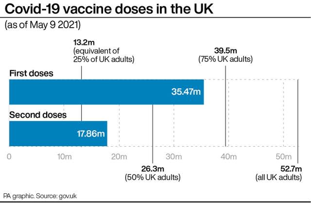 HEALTH Coronavirus