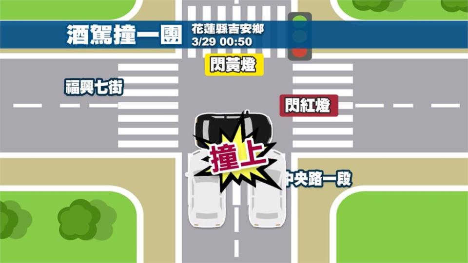 酒駕撞車還想私下和解 醉漢酒測值0.77被逮