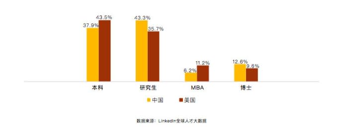 ai_china_survey_4