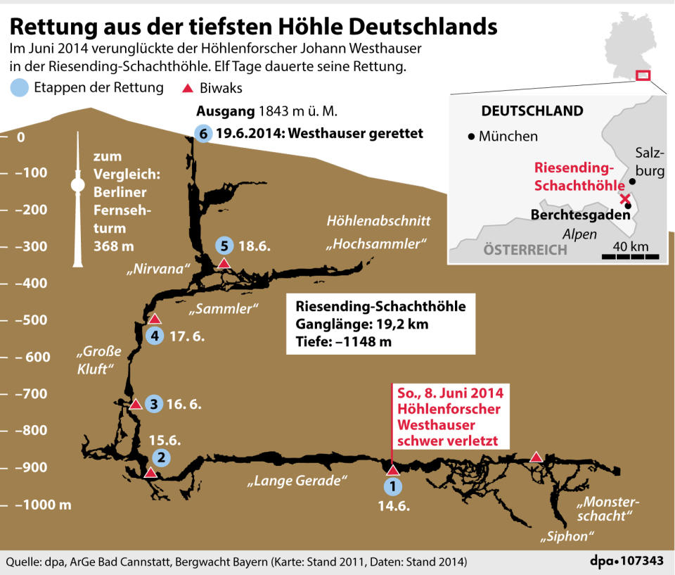 Querschnitt und Karte zur Riesending-Schachthöhle bei Berchtesgaden (Bild: dpa)