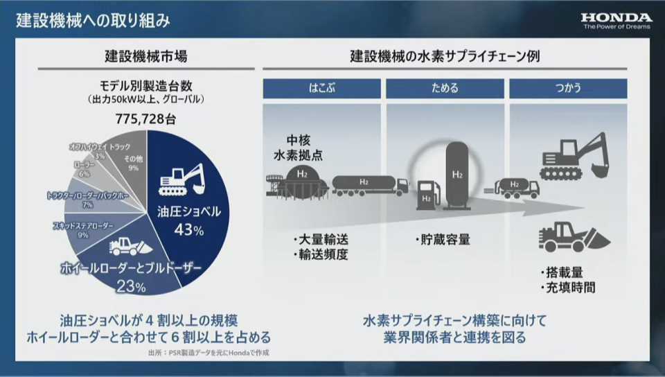 螢幕快照 2023-02-03 下午3.12.37.png