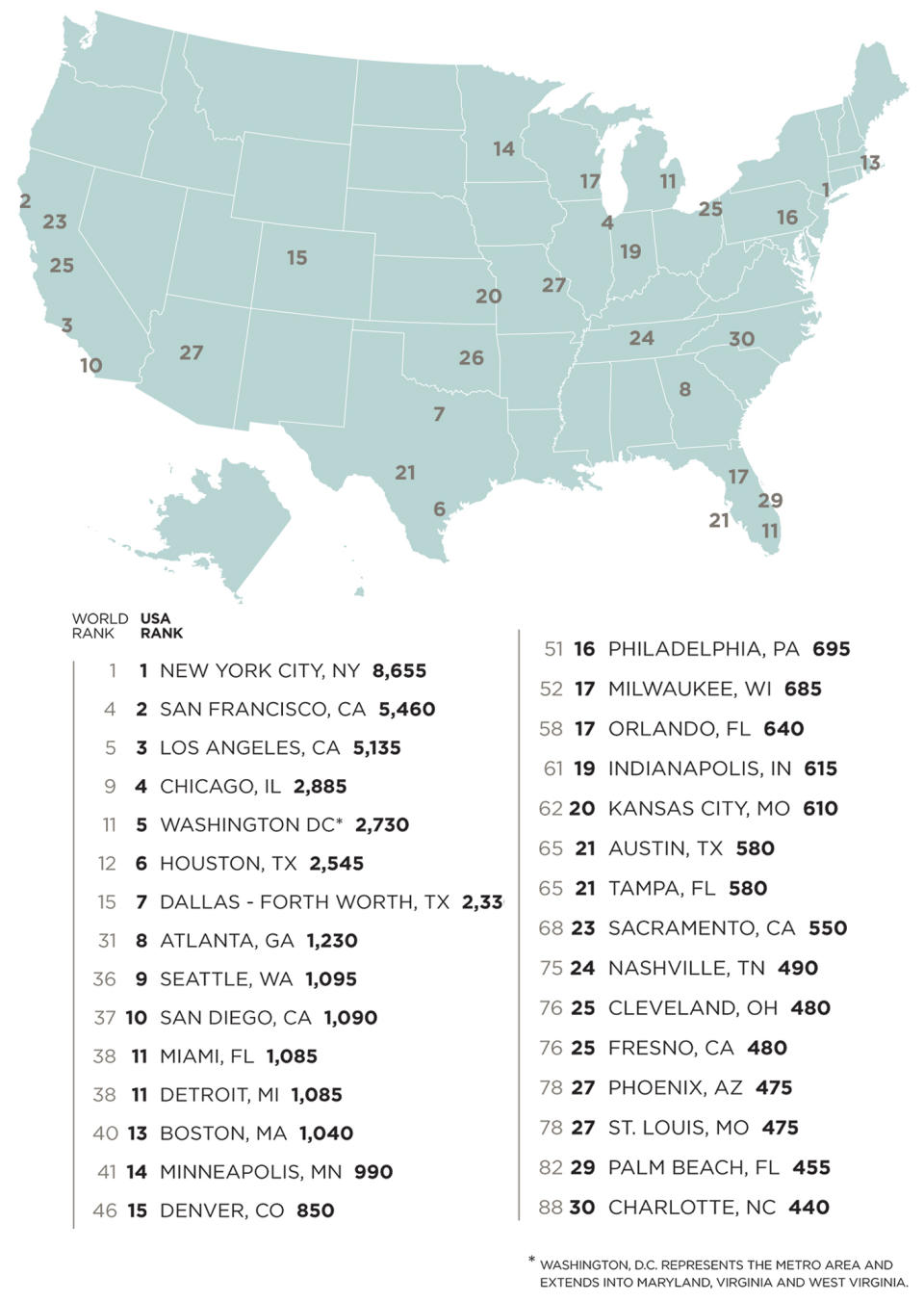 The wealthiest people in America live in these states