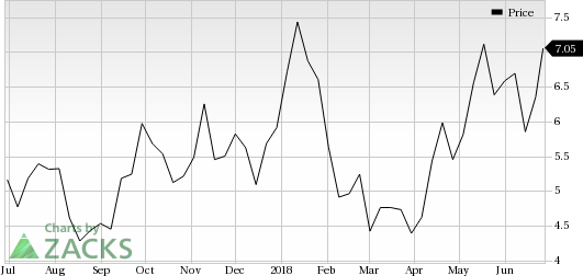 Ensco (ESV) was a big mover last session, as the company saw its shares rise more than 8% on the day amid huge volumes.