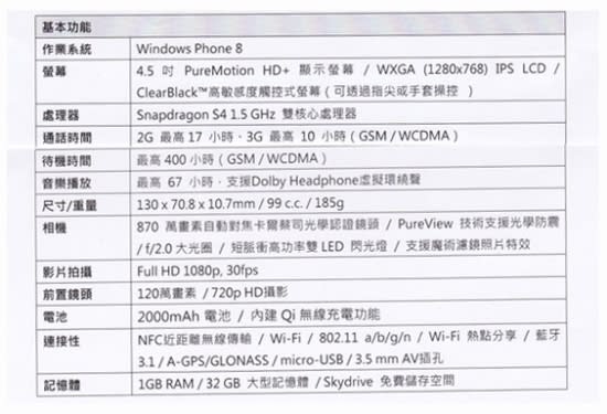 Nokia Lumia 920規格