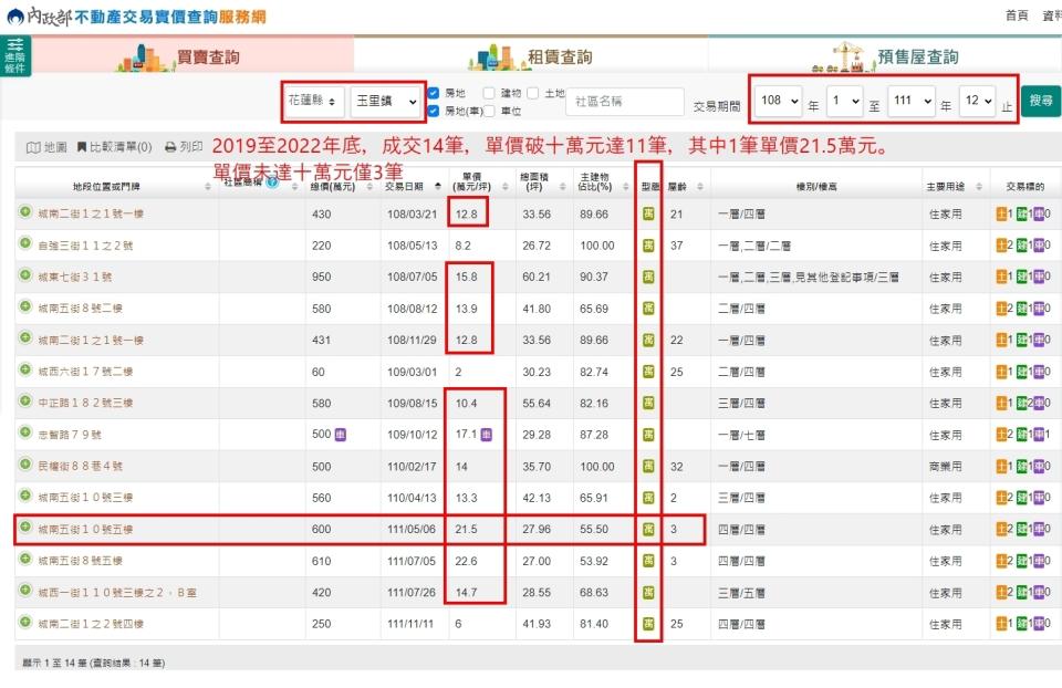 花蓮玉里已出現2字頭房價。（圖／截自內政部不動產交易實價查詢服務網）