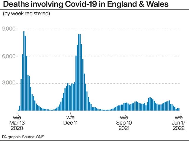 HEALTH Coronavirus Deaths