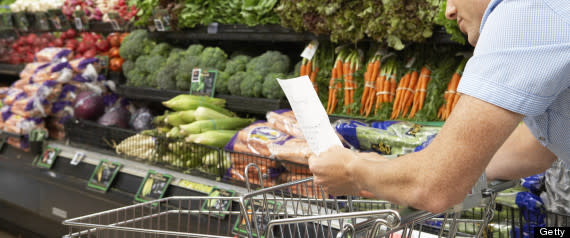 grocery cart healthy food