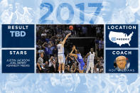 <p>North Carolina Tar Heels </p>