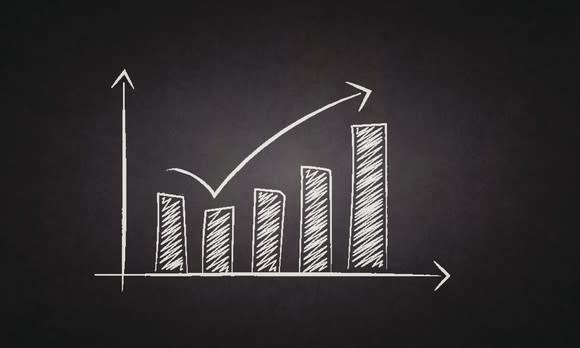 Chalkboard chart with bar graphs showing a decline followed by a sharp recovery.