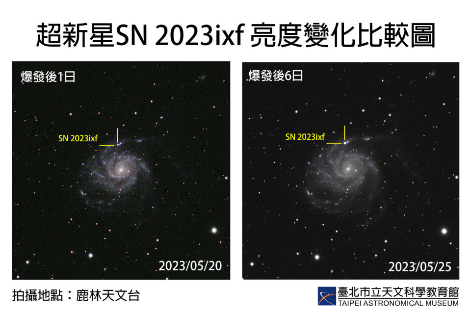 十年來距離最近、最亮的超新星出現！臺北天文館參與國際觀測