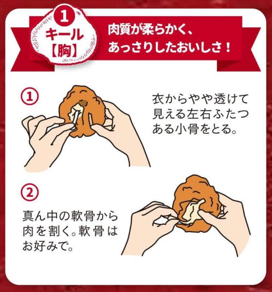 How to eat the breast. Photo: KFC Japan