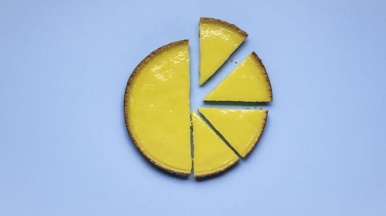 Lemon tart in slices