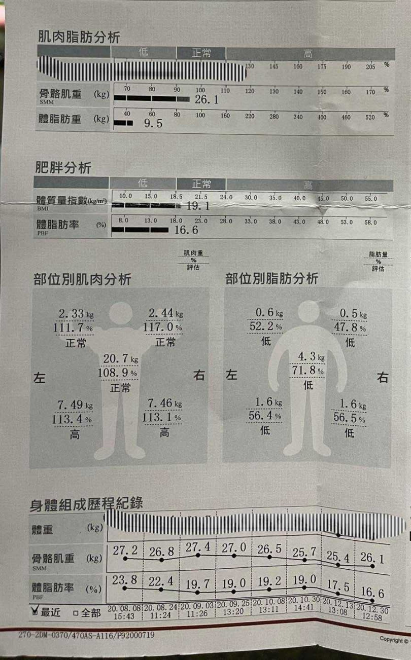 （圖／翻攝自臉書／胡小禎）