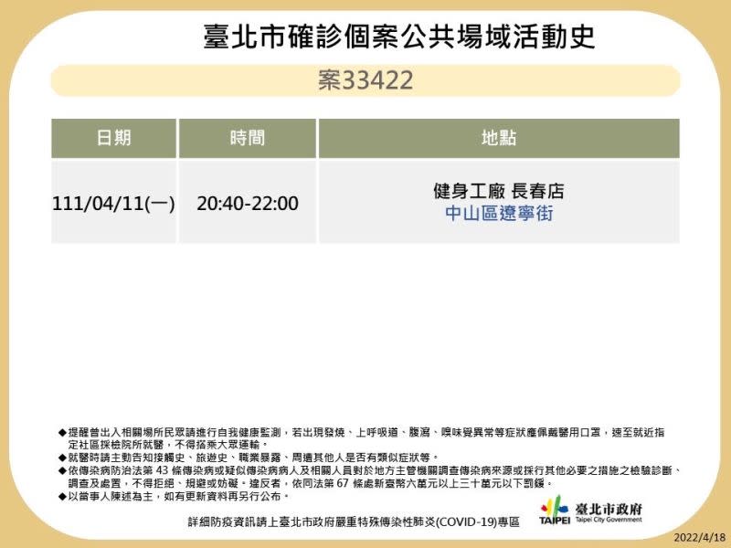 ▲台北市衛生局18日下午一連公布14張確診足跡圖。（圖／台北市衛生局提供）