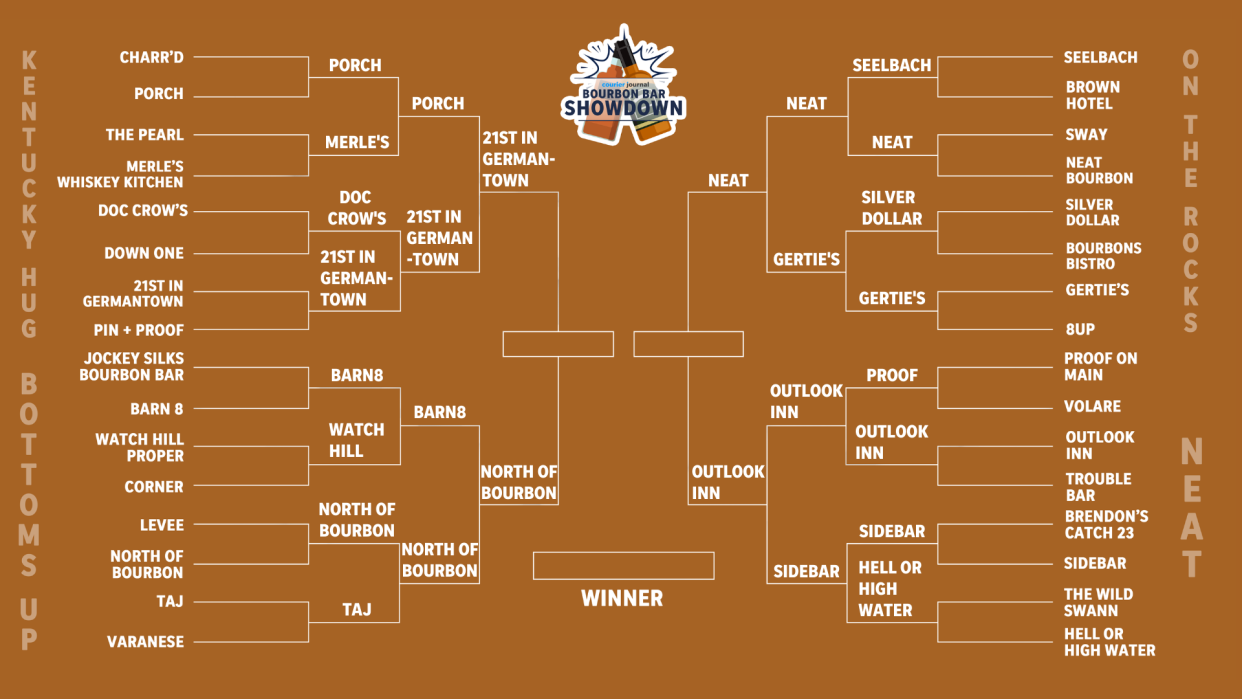 Final Four of the Bourbon Bracket Showdown