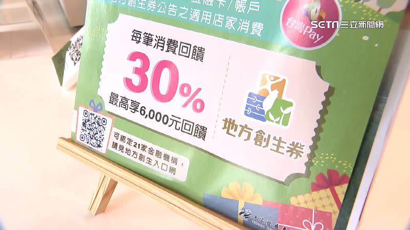 地方創生券綁定使用台灣Pay，就能享有每筆消費30%回饋。