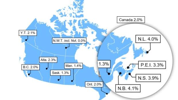 Statistics Canada Table 36-10-0205-01