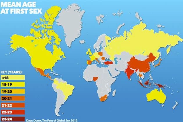 Virginity map. Source: Durex