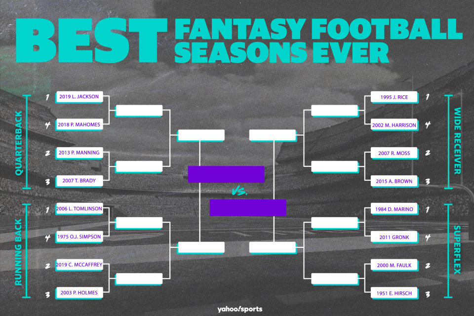 Best Fantasy Football Seasons Ever Bracket. (Photo by Amber Matsumoto/Yahoo Sports)