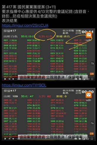 網友貼出范雲當初否決「公開3+11會議紀錄」時的表決畫面。(圖翻攝自PTT)