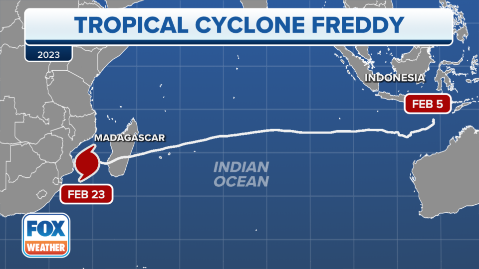 Cyclone Freddy 2023 track history.